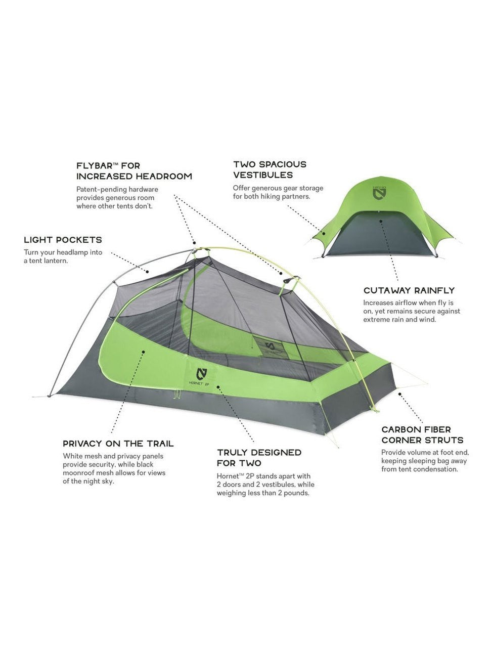 NEMO Hornet 2 Person Tent Rugged Ram Outdoors