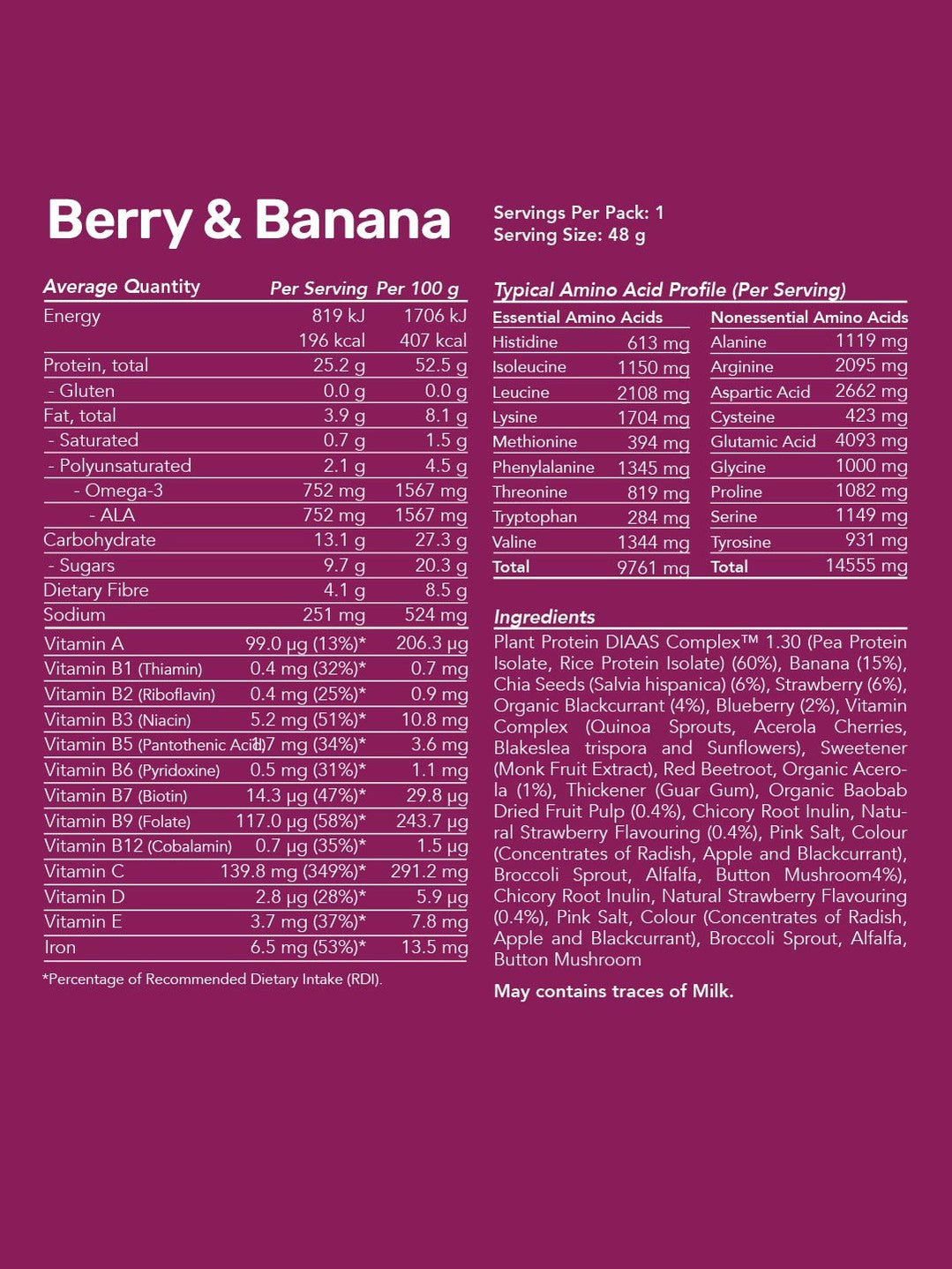 Plant Protein Smoothies