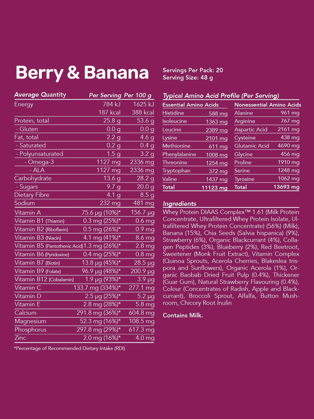 Whey Protein Smoothies