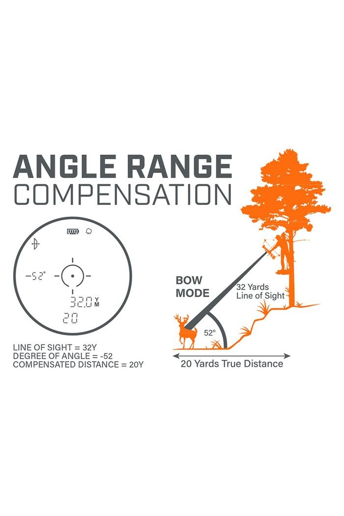 Bushnell Bone Collector 1000 6x25 LRF Gen2 Rangefinder Rugged Ram Outdoors