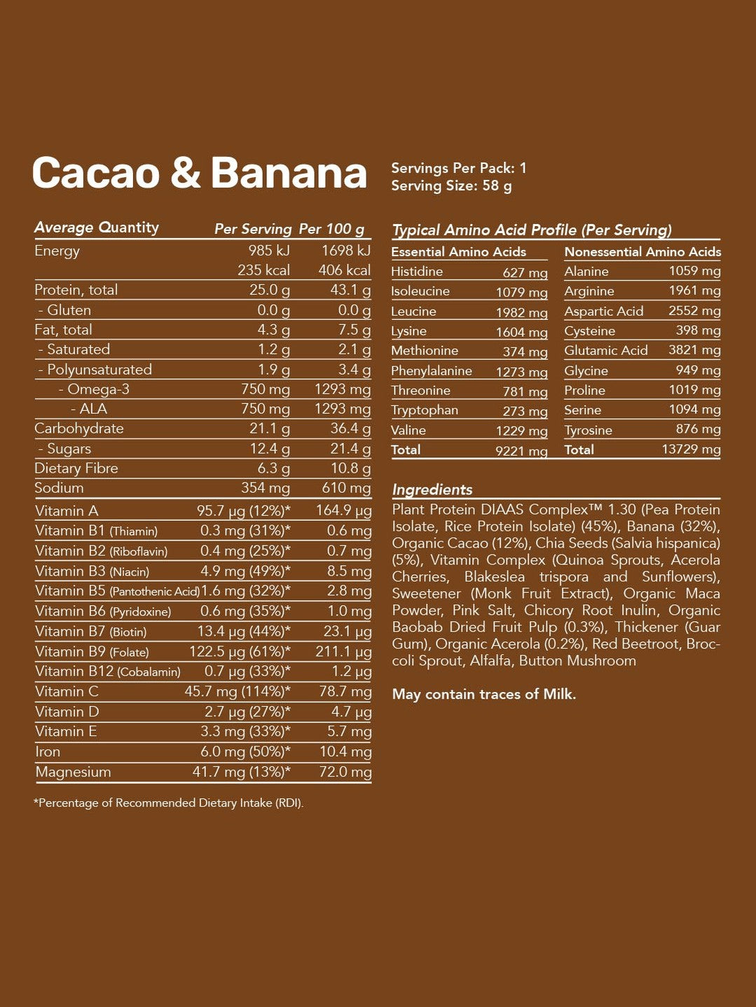 Plant Protein Smoothies
