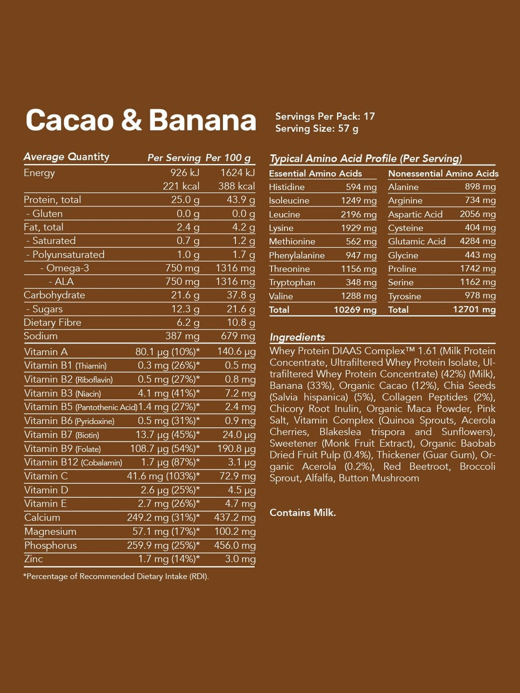 Whey Protein Smoothies