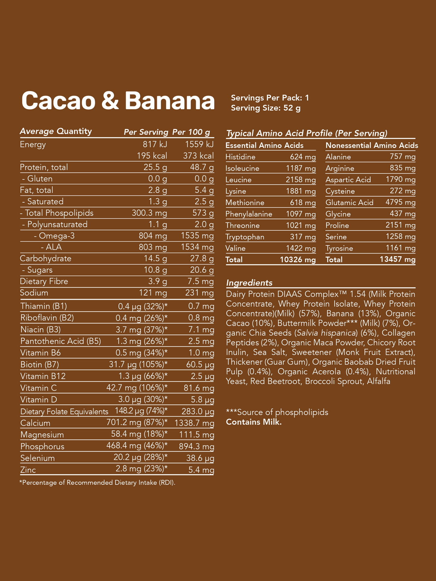 Whey Protein Smoothies