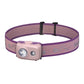 Fenix - Headlamp HL16 450 lumens Rugged Ram Outdoors