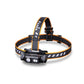 Fenix - Headlamp HM60R 1,300 lumens Rugged Ram Outdoors