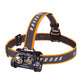 Fenix - Headlamp HM65R 1,400 lumens Rugged Ram Outdoors
