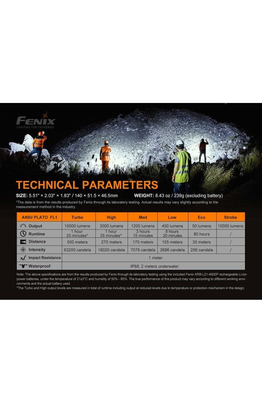 Fenix - Torch LR35R 10,000 lumens , black Rugged Ram Outdoors