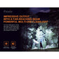 Fenix - Torch LR35R 10,000 lumens , black Rugged Ram Outdoors
