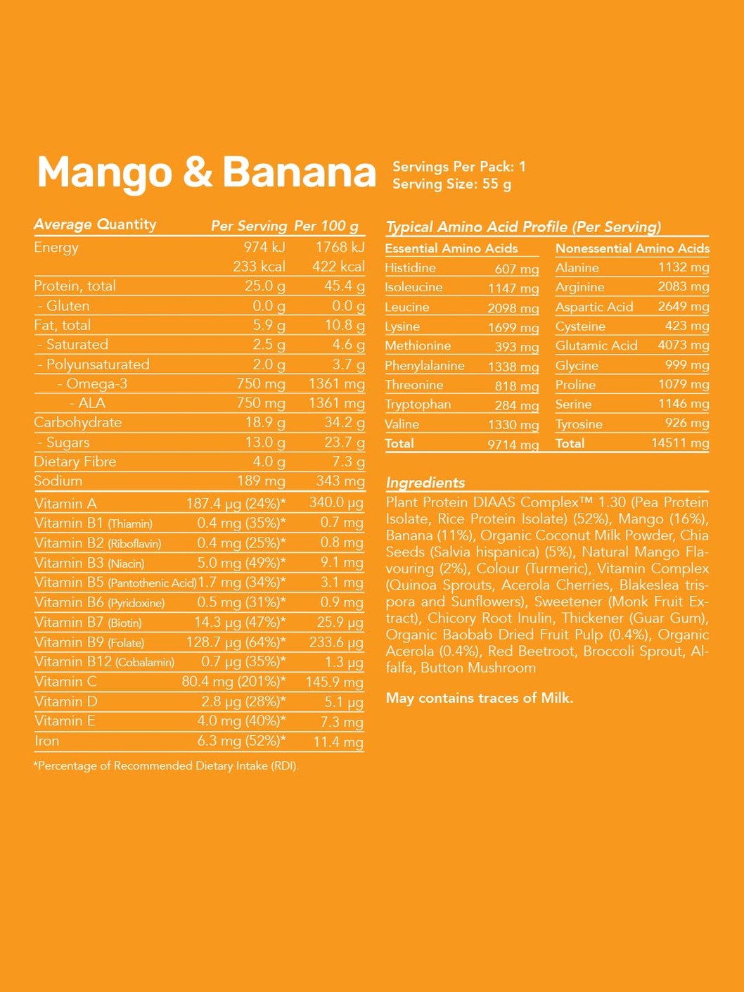 Plant Protein Smoothies