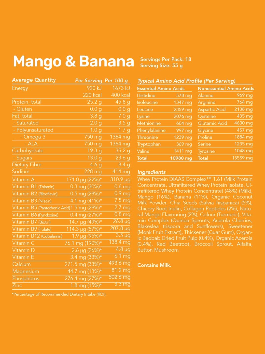 Whey Protein Smoothies