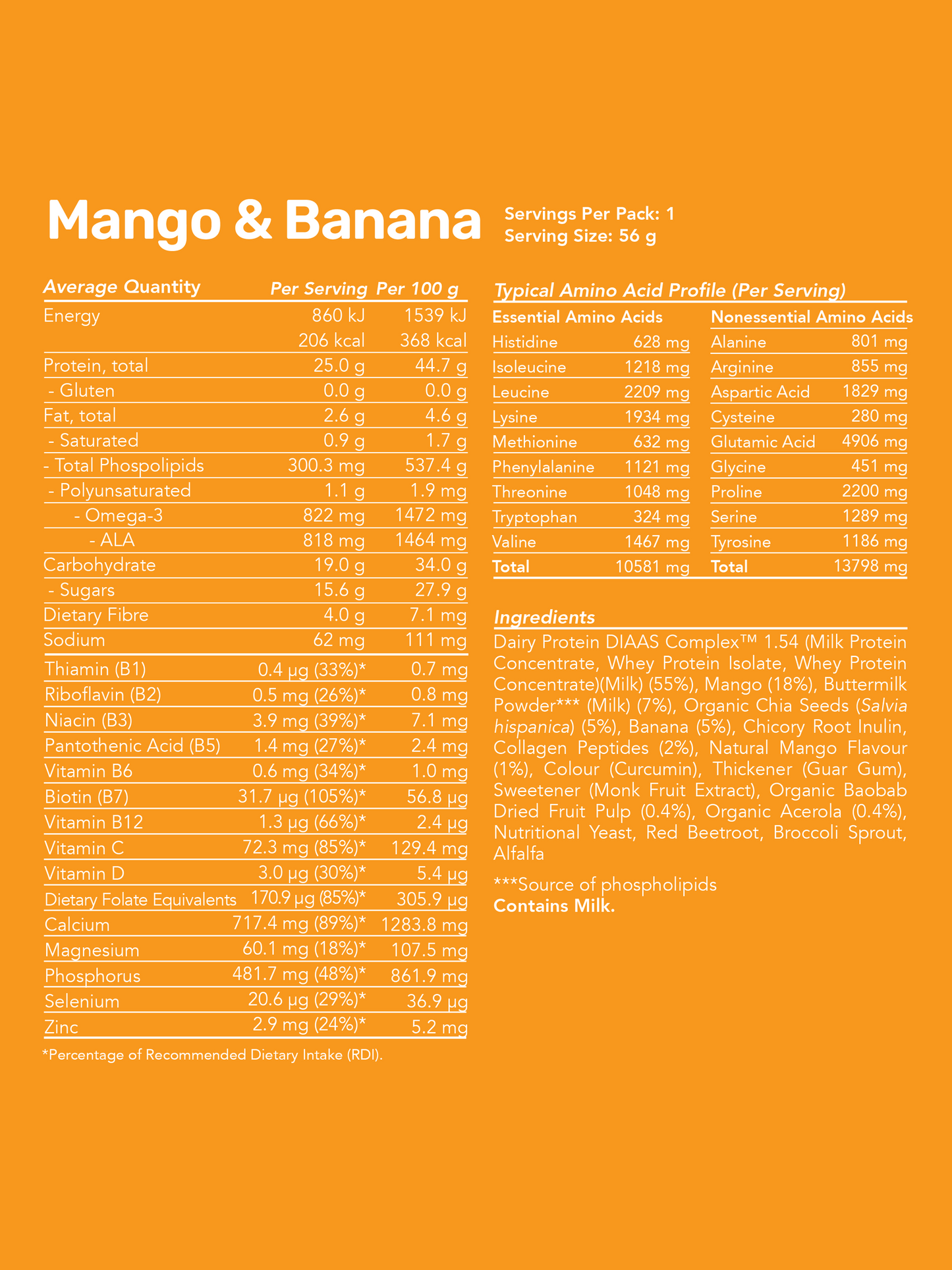 Whey Protein Smoothies