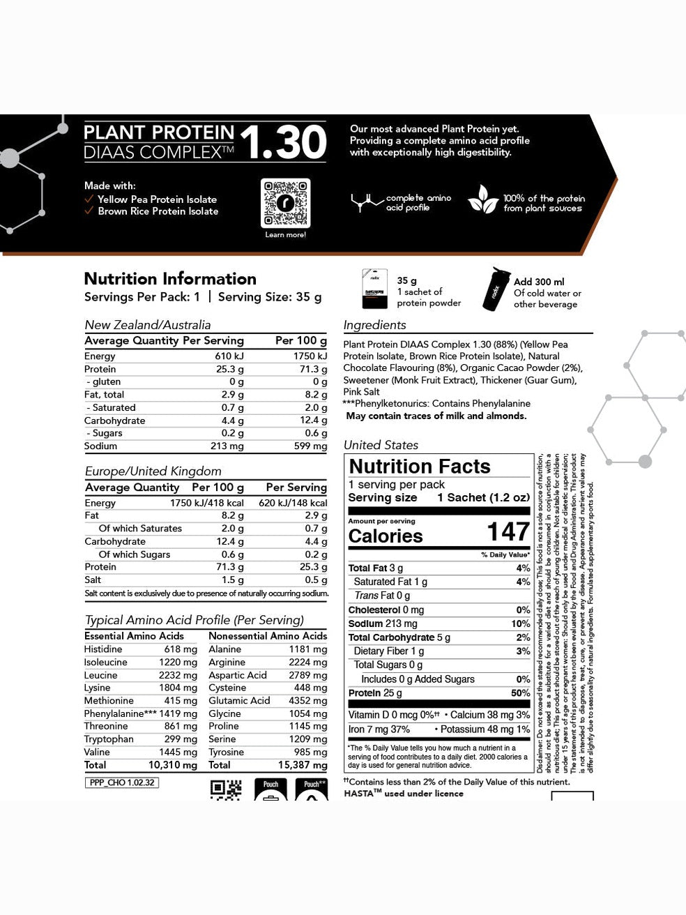 Plant Protein DIAAS Complex 1.30