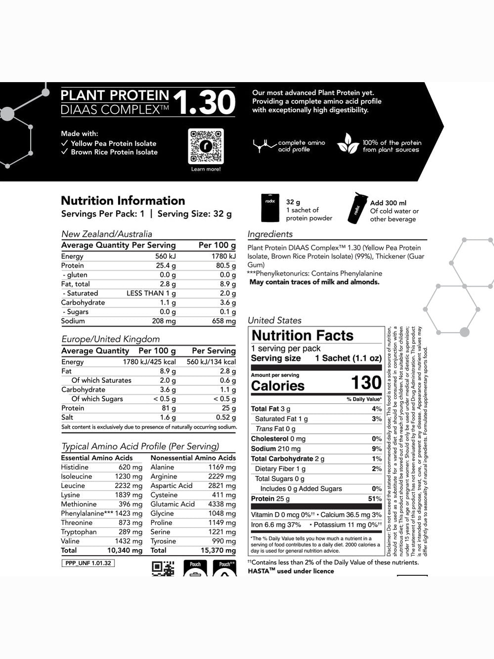 Plant Protein DIAAS Complex 1.30