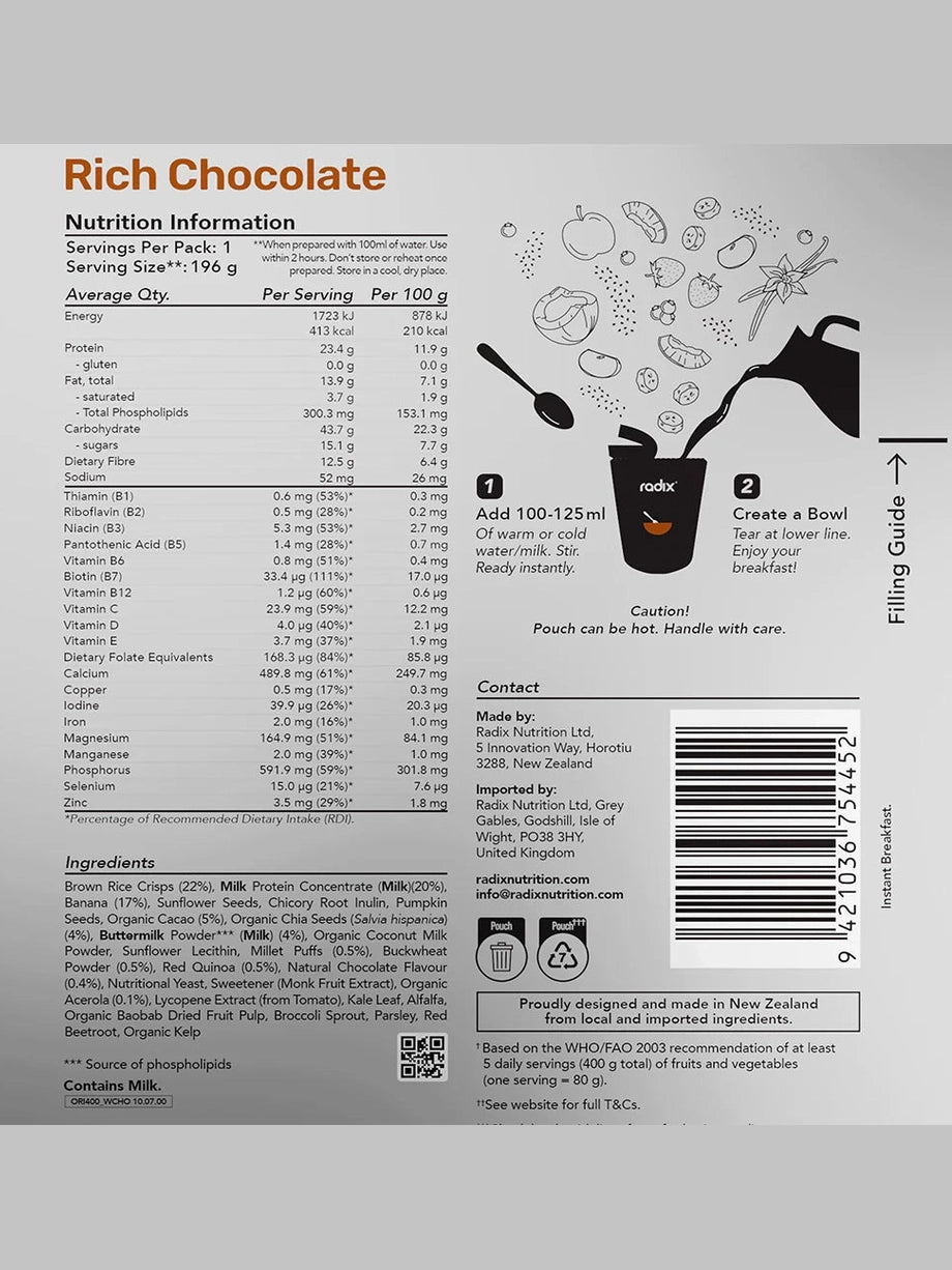 Original Dairy Breakfast