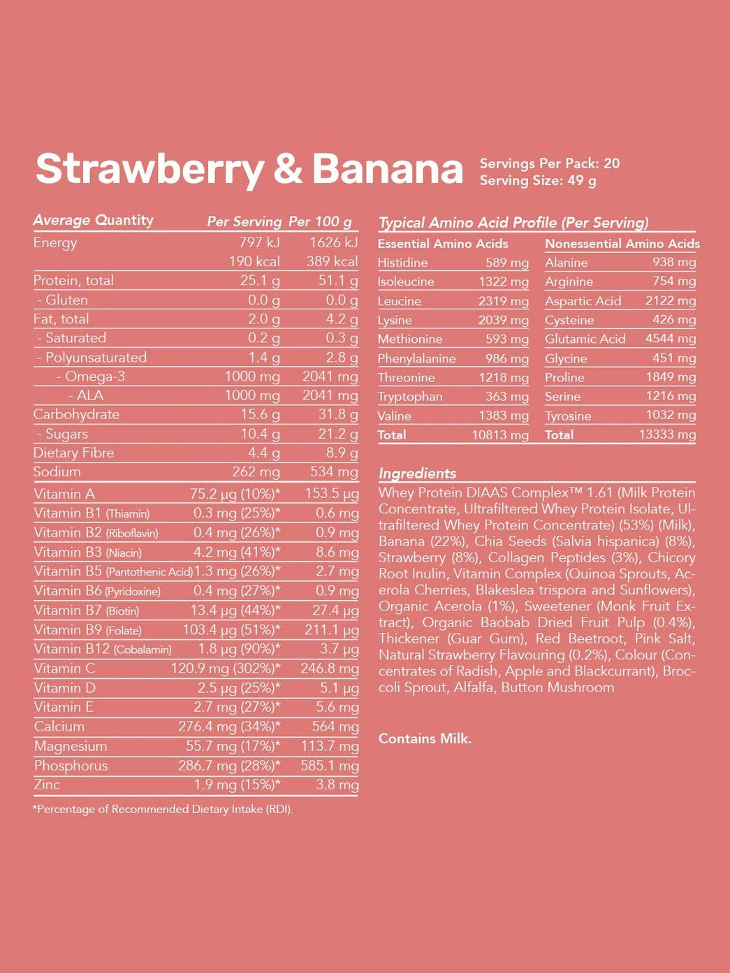 Whey Protein Smoothies