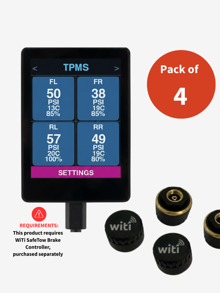 WiTi TPMS (Tyre Pressure Monitors)