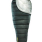 Therm-a-Rest Hyperion 0C Sleeping Bag Rugged Ram Outdoors