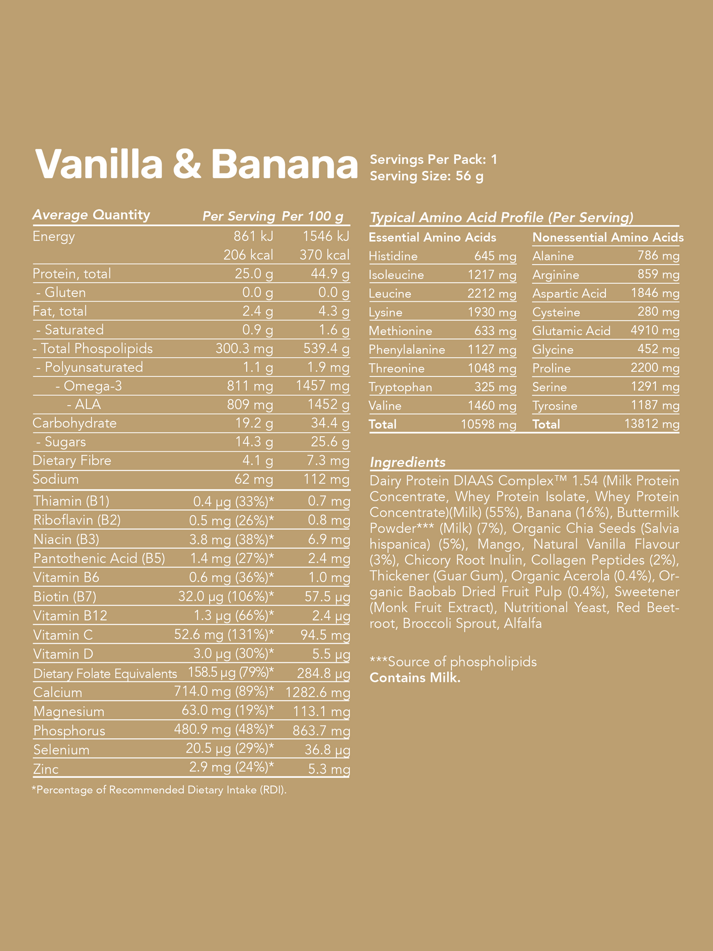 Whey Protein Smoothies