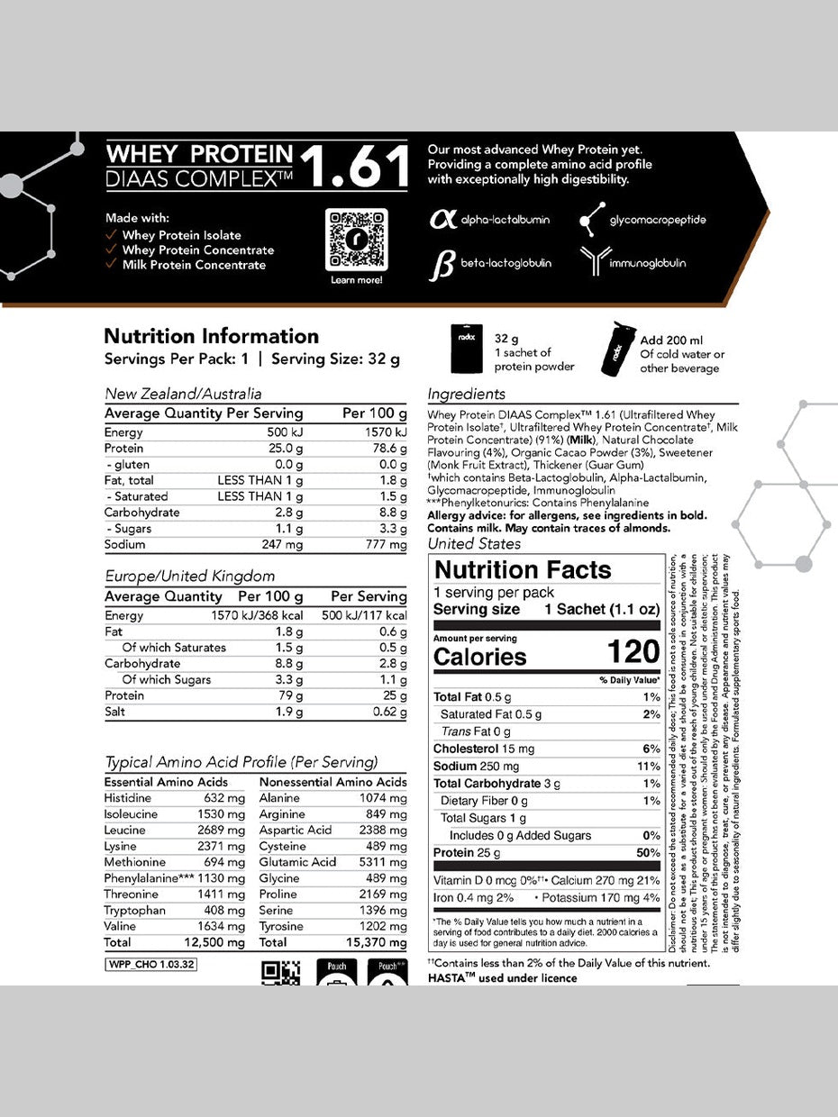 Whey Protein DIAAS Complex 1.61