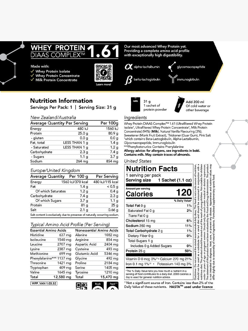 Whey Protein DIAAS Complex 1.61