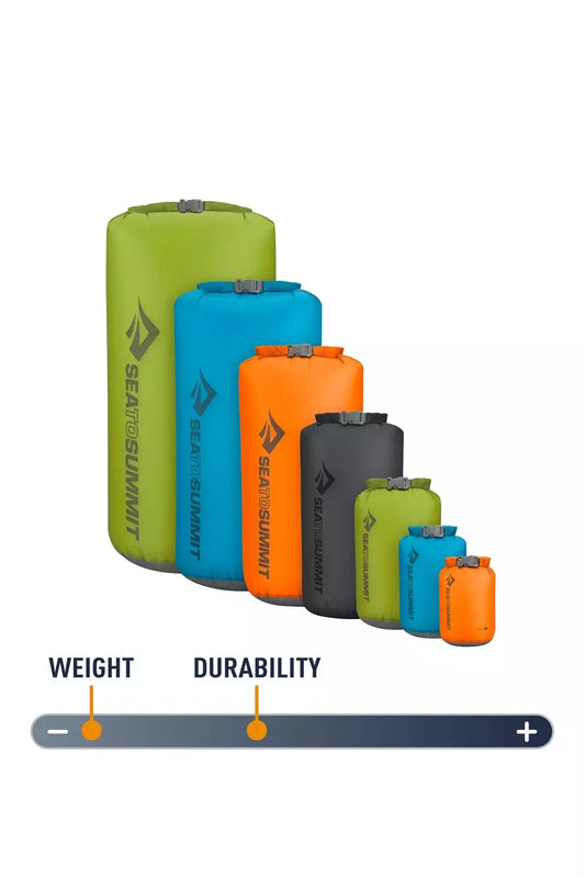 Sea to Summit Ultrasil Dry Sack Rugged Ram Outdoors